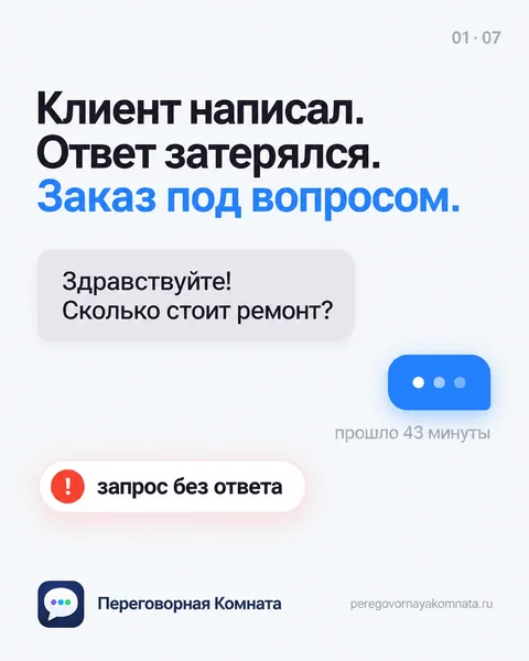 Карточка: «Клиент написал. Ответ затерялся. Заказ под вопросом» — вопрос «Сколько стоит ремонт?» остался без ответа 43 минуты