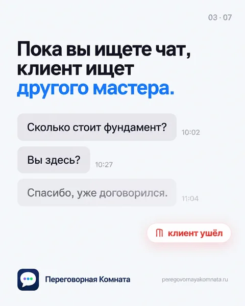 Карточка: переписка, где клиент спрашивает цену, потом «Вы здесь?», потом «Спасибо, уже договорился»