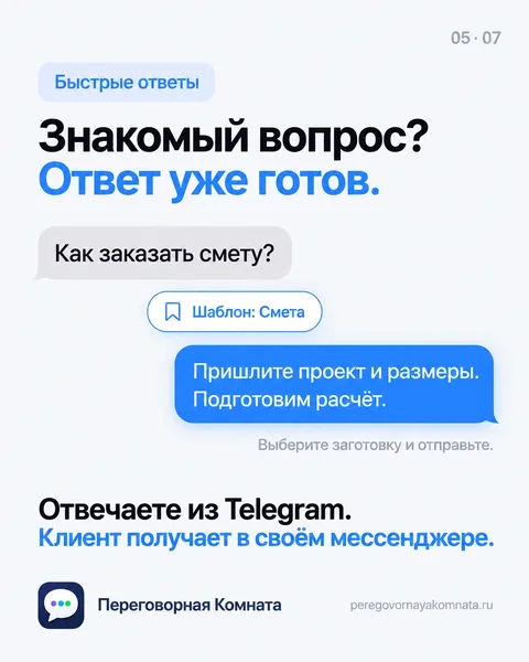 Карточка: вопрос «Как заказать смету?», шаблон ответа и отправленный ответ клиенту